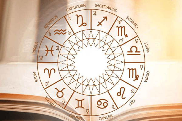 Indian astrological philosophy